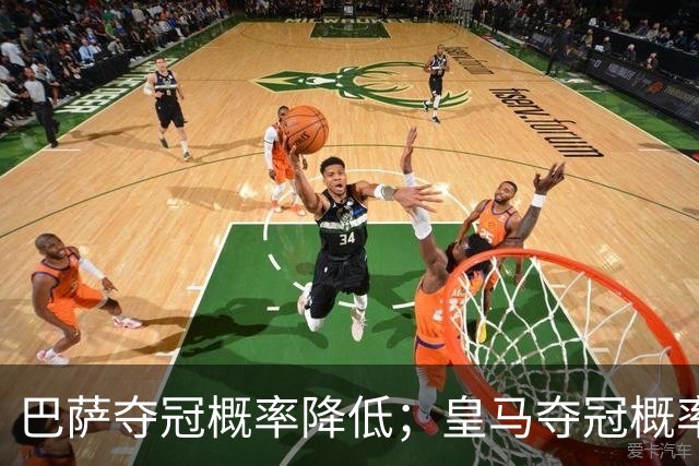 巴萨夺冠概率降低；皇马夺冠概率上升；穆帅和姆巴佩率队赢球但没有膨胀！